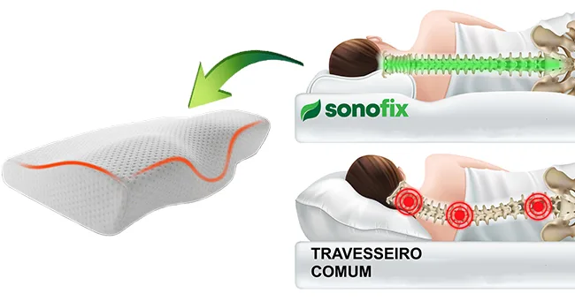 travesseiro ortopédico sonofix